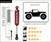 transition90_sprung_shop1_101800.gif